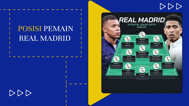 Posisi Pemain Real Madrid 