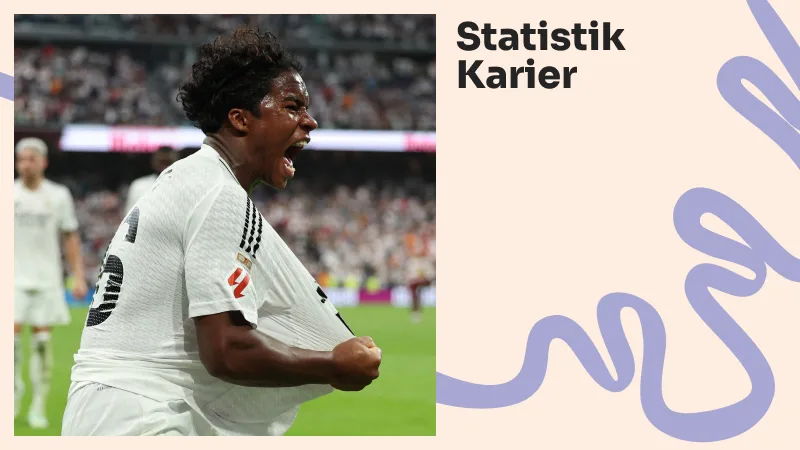 Statistik Karier